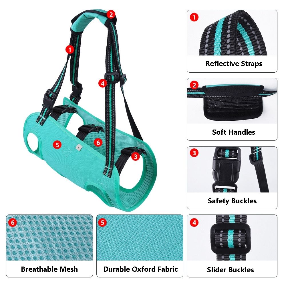 a break-down illustration for PawAble Dog Lift Harness Backpack Carrier, including the Reflective Straps, soft handles, safety buckles, breathable mesh, oxford fabric and slider buckles